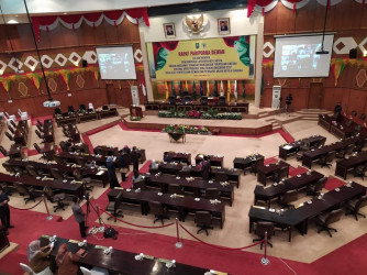 APBD Riau Tahun 2022 Rp 8,6 Triliun